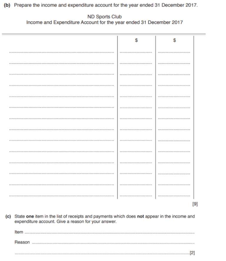 Accounts of clubs and societies notes